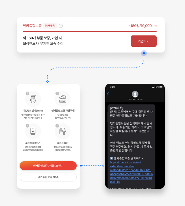 차량상세페이지 가입링크 받기